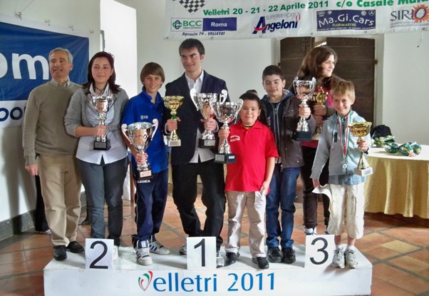 camp. italiano giovanile 2011- tutti i vincitori dama internazionale